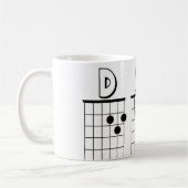 VATER-Gitarrenakkorde Kaffeetasse (Links)