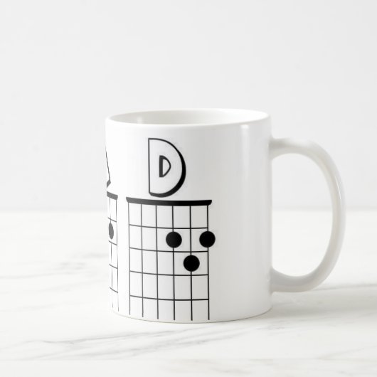 VATER-Gitarrenakkorde Kaffeetasse (Rechts)