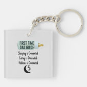 Vater Guide Schlüsselanhänger (Rückseite)