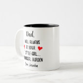 Vater, ich werde immer Ihre finanzielle Belastung, Zweifarbige Tasse (Vorderseite Links)