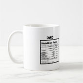 Vater Inhaltsstoffe Tasse (Links)