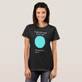Vater Joke Pie Chart von Tochter Son T-Shirt (Vorne ganz)