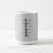 VATER KAFFEETASSE (Mittel)