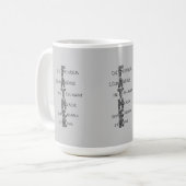 VATER KAFFEETASSE (Vorderseite Links)