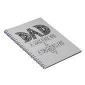 VATER NOTIZBLOCK (Rechte Seite)