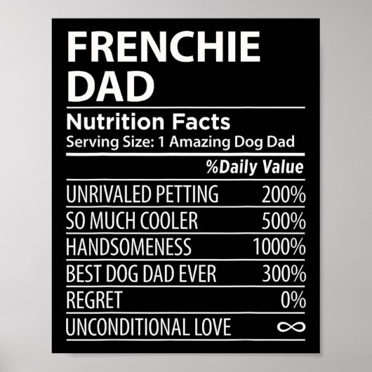 Vater Nutrition Facts Frenchie Dog Owner Poster (Vorne)