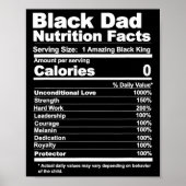 Vater Nutrition Fakten Poster (Vorne)