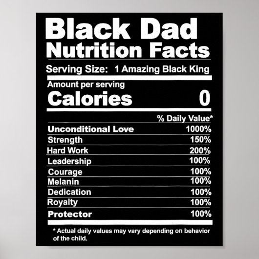 Vater Nutrition Fakten Poster (Vorne)