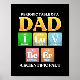 Vater Periodensystem Lustiger Vatertag Spruch Poster