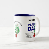 VATER personalisiert PFLANZE Zweifarbige Tasse (VorderseiteRechts)