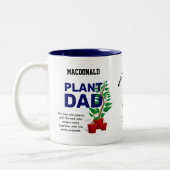 VATER personalisiert PFLANZE Zweifarbige Tasse (Links)