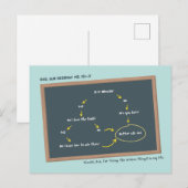 Vater-Tag auf Schultafel Postkarte (Vorne/Hinten)