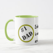 Vater-Tasse der Nr.-eine Tasse (Links)