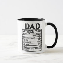 Vater Tasse mit Nährwertkennzeichnung