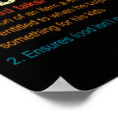 Vater Tax Definition Funny Vathday Männer Jungs Ge Poster (Ecke)