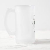Vater und Väter Mattglas Bierglas (Links)
