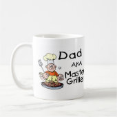 Vater-Vorlagengrillvorrichtung Kaffeetasse (Links)