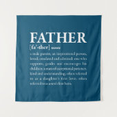 Vater Wandteppich (Vorderseite)