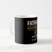 Vater weiß alles - Geschenke von Vater und Großvat Kaffeetasse (Vorderseite Links)