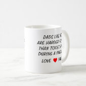Vatertag Personalisiertes Geschenk für Vater Kaffeetasse (VorderseiteRechts)