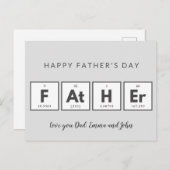 Vatertagskarten Cool Spaß Postkarte (Vorne/Hinten)