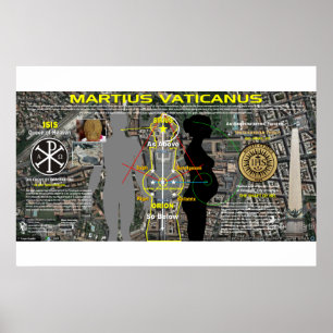 Vatican Martian Star Karte 4 Poster
