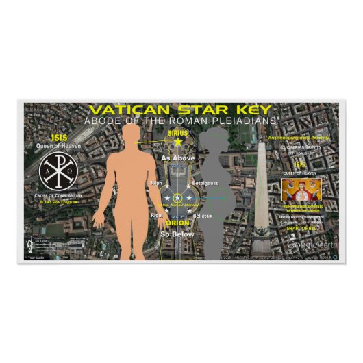 Vatican Orion Star Key Poster (Vorderseite)