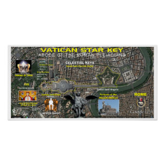 Vatikan Star Map Poster