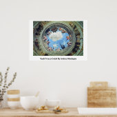 Vault Fresco Detail von Andrea Mantegna Poster (Küche)