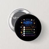 Vbs 2025 Magnified Smallest Insects Adventure Vbs Button (Vorne & Hinten)