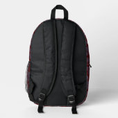 VEERA BEDRUCKTER RUCKSACK (Rückseite)