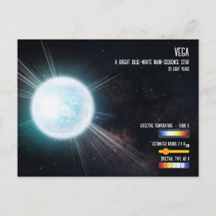 Vega Helle Sterne Sommerdreieck Weltraum Infografi Postkarte