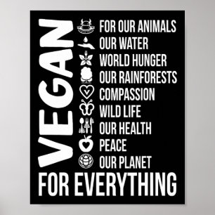 Vegan für alles Gerettet Planet Erde Tag Vegetar Poster