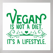 Vegan is not a Diet Poster (Vorne)