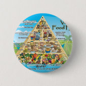 vegan-pyramid-800x600 button (Vorderseite)