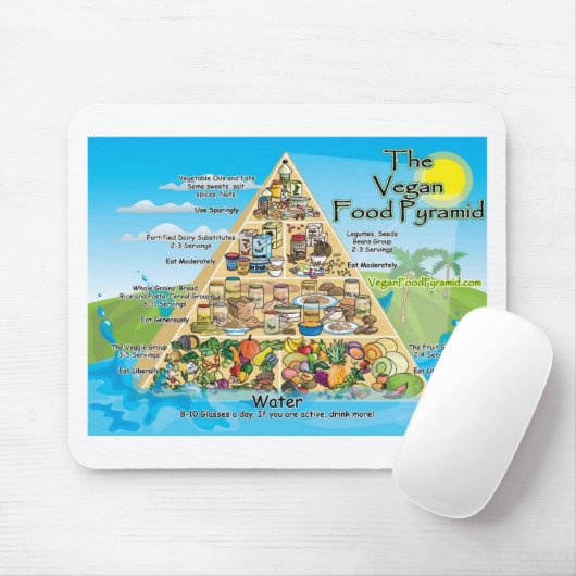 vegan-pyramid-800x600 mousepad (Mit Mouse)