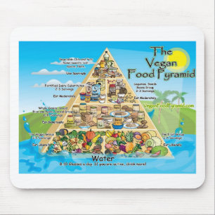 vegan-pyramid-800x600 mousepad
