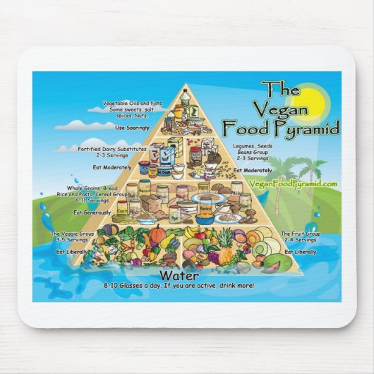vegan-pyramid-800x600 mousepad (Vorne)