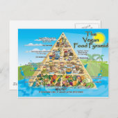 vegan-pyramid-800x600 postkarte (Vorne/Hinten)