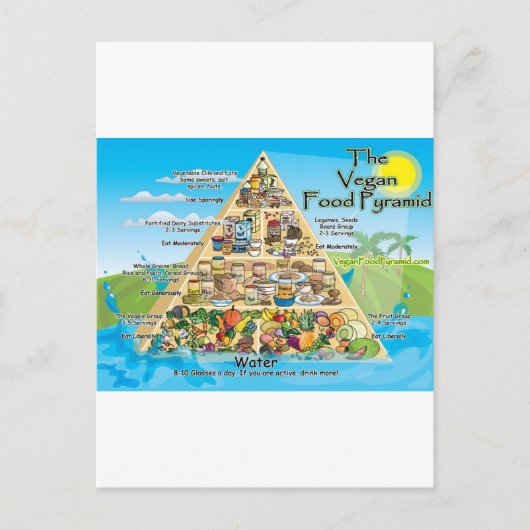 vegan-pyramid-800x600 postkarte (Vorderseite)