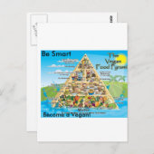 vegan-Pyramide - 800x600 Postkarte (Vorne/Hinten)