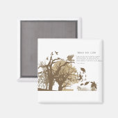 Vegan - Tolstoi-Zitat Magnet (Vorderseite/Rückseite)