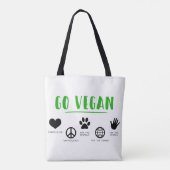 Vegane Gewaltlose Tiere Planeten Menschen Tasche (Rückseite)