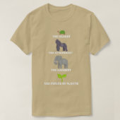 Vegane Vegetarier älteste am stärksten gespeist B T-Shirt (Design vorne)