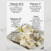 Vegane Vitamine Flyer (Hinten)
