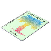 Veganes Rezept mit Name Notizblock (Linke Seite)