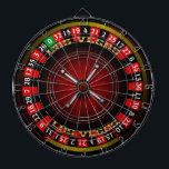 Vegas Roulette Wheel V-2 Dartscheibe<br><div class="desc">Sommerzeit, Las Vegas, bedeutet, Pool Partys!! Erinnern Sie sich! Was hier passiert, bleibe hier nicht immer! SO! Ankommen... ... . Diese Designs haben einen transparenten Hintergrund, sodass der auf hellen und dunklen Farben platziert werden kann. Danke für die Anzeige, B Summertime, Incognito, Las Vegas, NevadaCost, um dieses Bild $250.00 zu...</div>