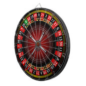 Vegas Roulette Wheel V-2 Dartscheibe (Vorderseite rechts)