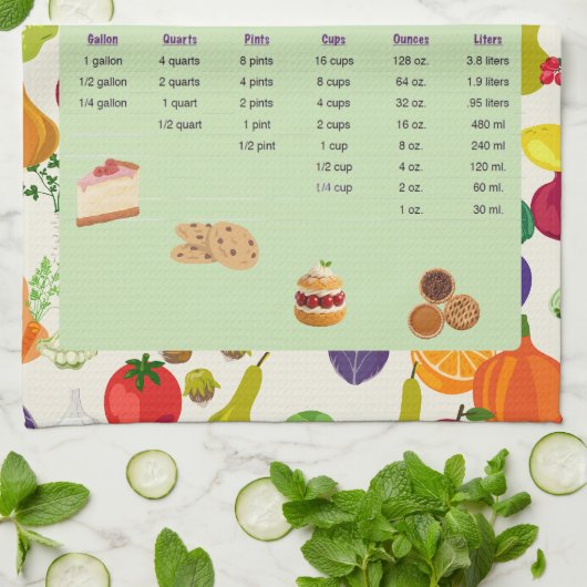 Vegetable Baking Measurement Conversion Chart Geschirrtuch (Gefaltet)