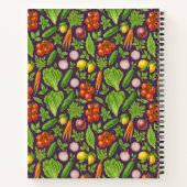Vegetable Garden Notebook — Devine Plum Notizblock (Rückseite)